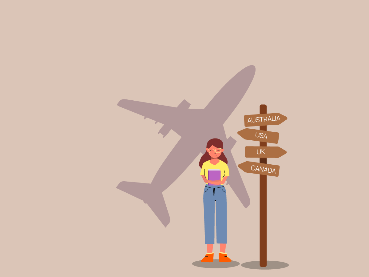 Temporary Graduate Visa (Subclass 485)